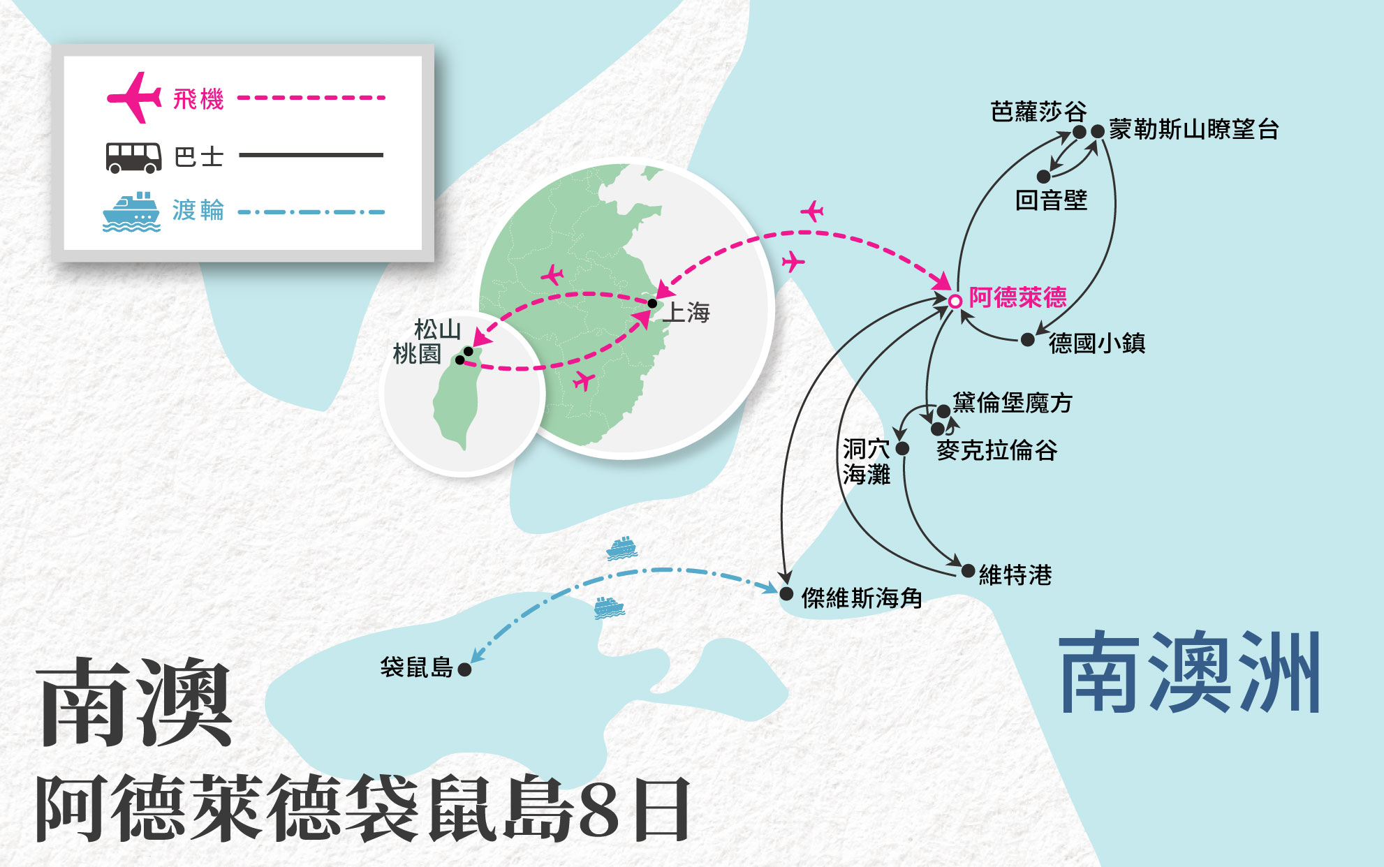 行程特色圖片