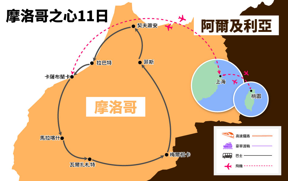 行程特色圖片